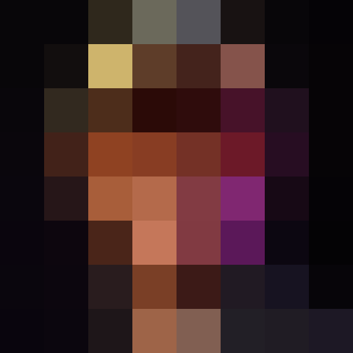 FaceGuessser: Saturday, December 6, 2025 - 64x64