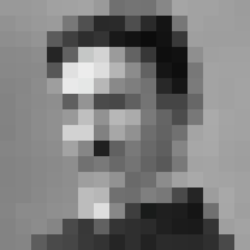 FaceGuessser: Friday, July 24, 2026 - 32x32