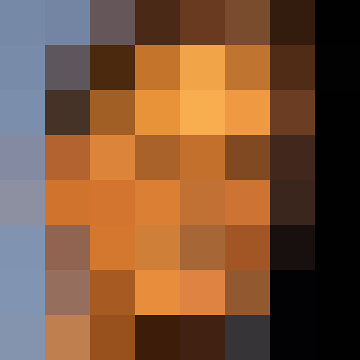 FaceGuessser: Saturday, June 28, 2025 - 64x64