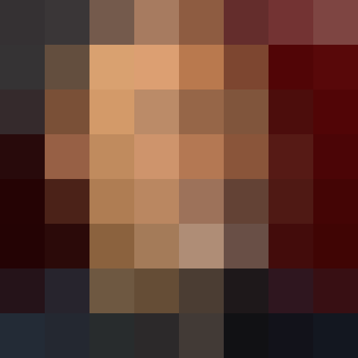 FaceGuessser: Thursday, May 1, 2025 - 64x64