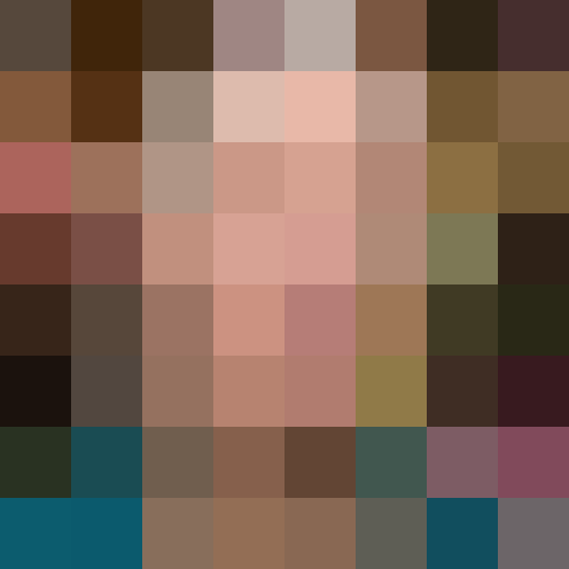 FaceGuessser: Tuesday, December 9, 2025 - 64x64