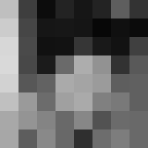 FaceGuessser: Wednesday, December 3, 2025 - 64x64